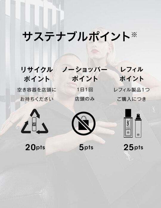 サステナブルポイント