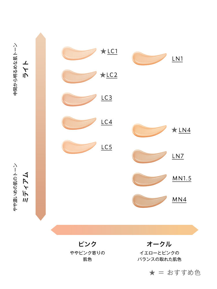 オールアワーズ リキッド グロウ