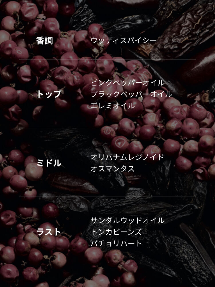 ル ヴェスティエール デ パルファム キャバン