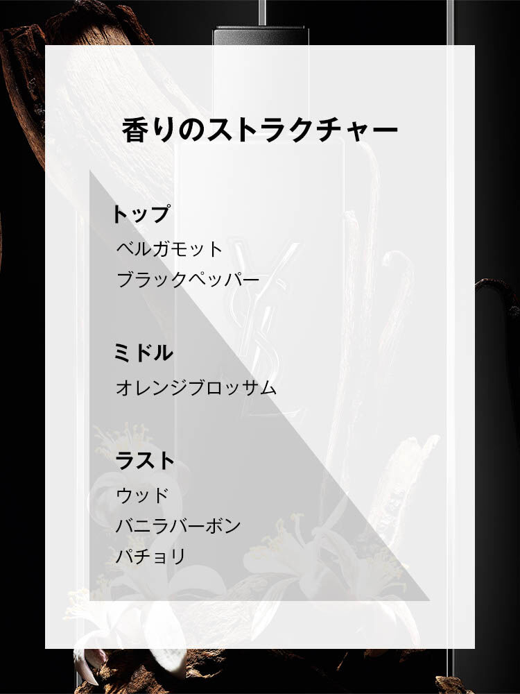 MYSLF ルパルファム