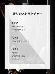 MYSLF ルパルファム