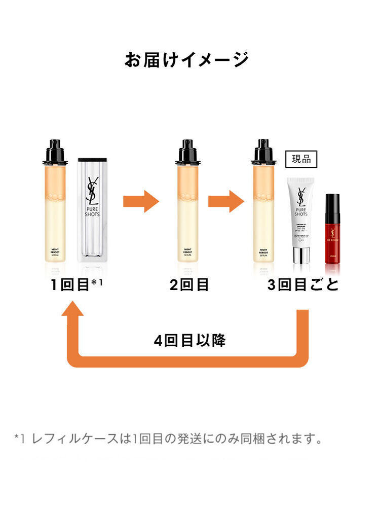 ピュアショット ナイト リチャージセラム レフィル 定期便
