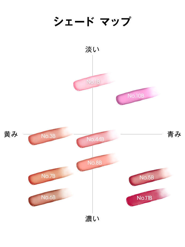 YSL ラブシャイン キャンディ グロウ バーム