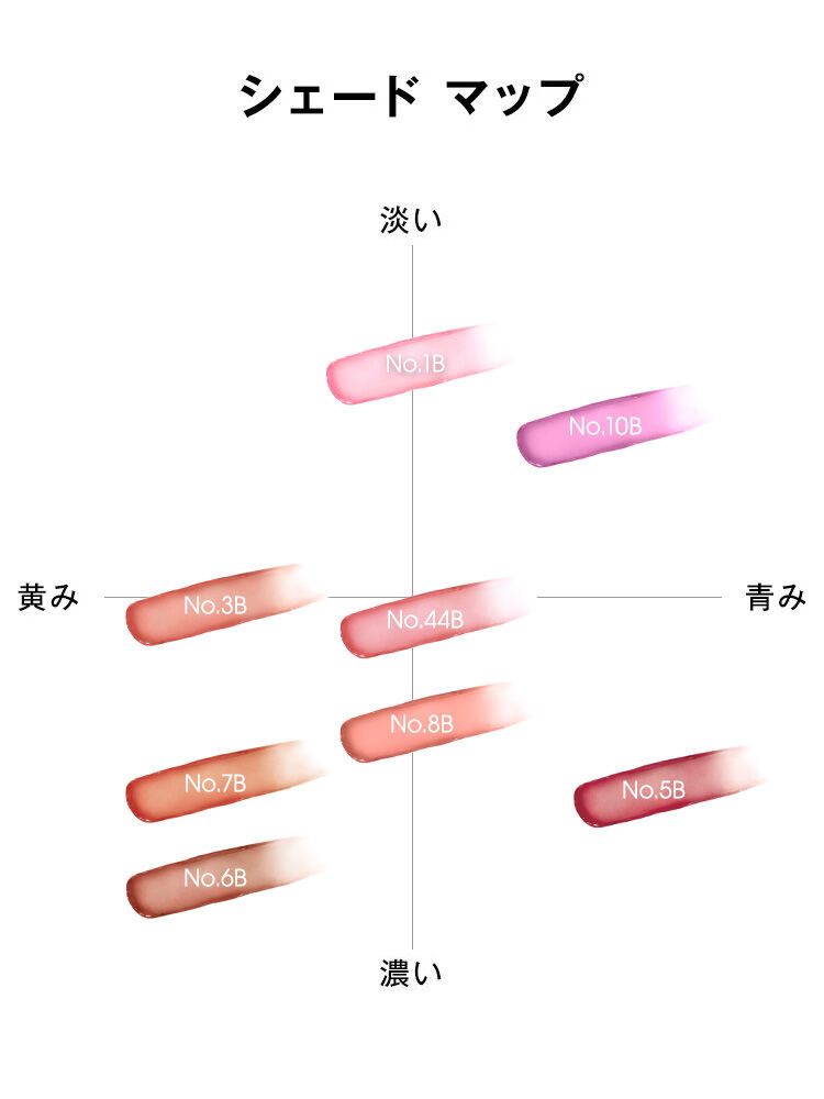 YSL ラブシャイン キャンディ グロウ バーム