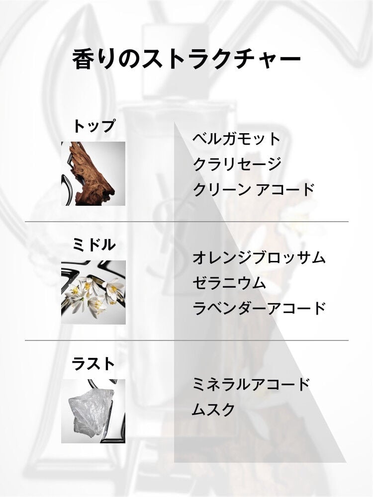 MYSLF オーデトワレ アンタンス