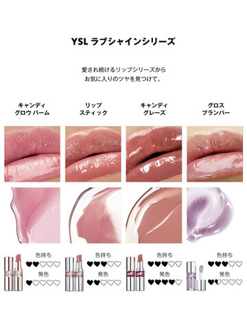 YSL ラブシャイン キャンディグレーズ