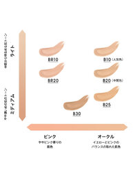 ラディアント タッチ グロウパクト