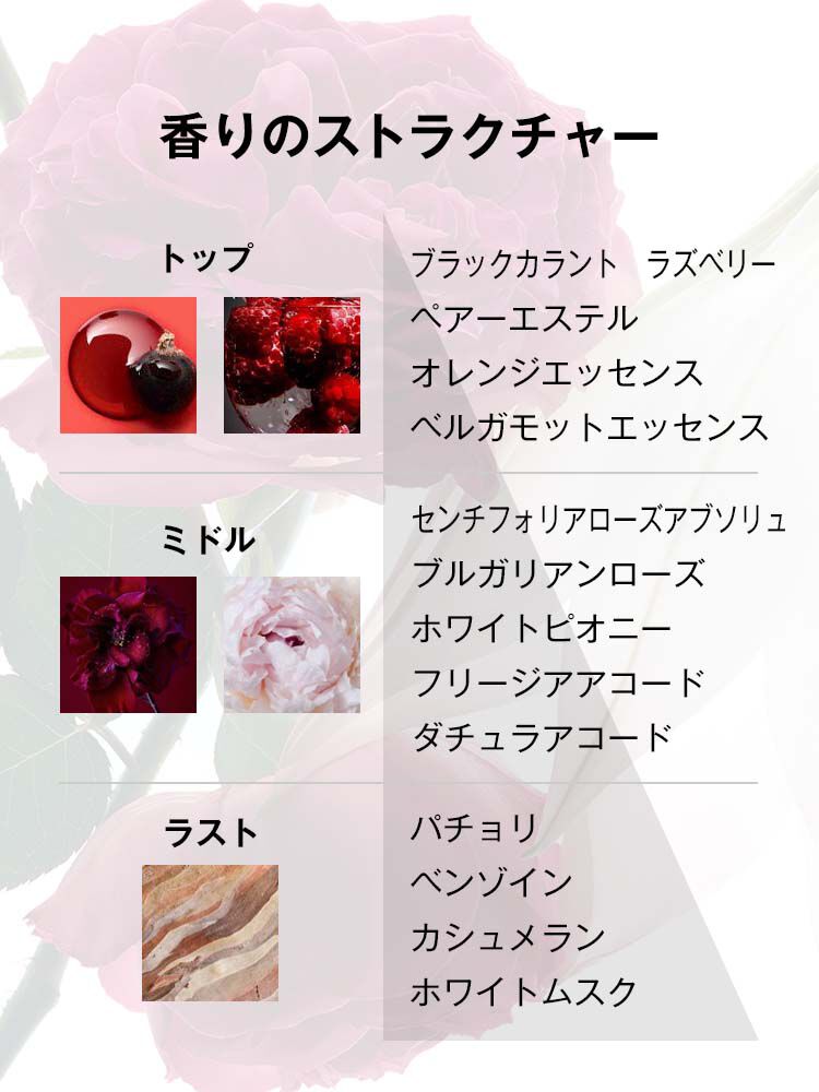 モン パリ オーデパルファム アンタンス