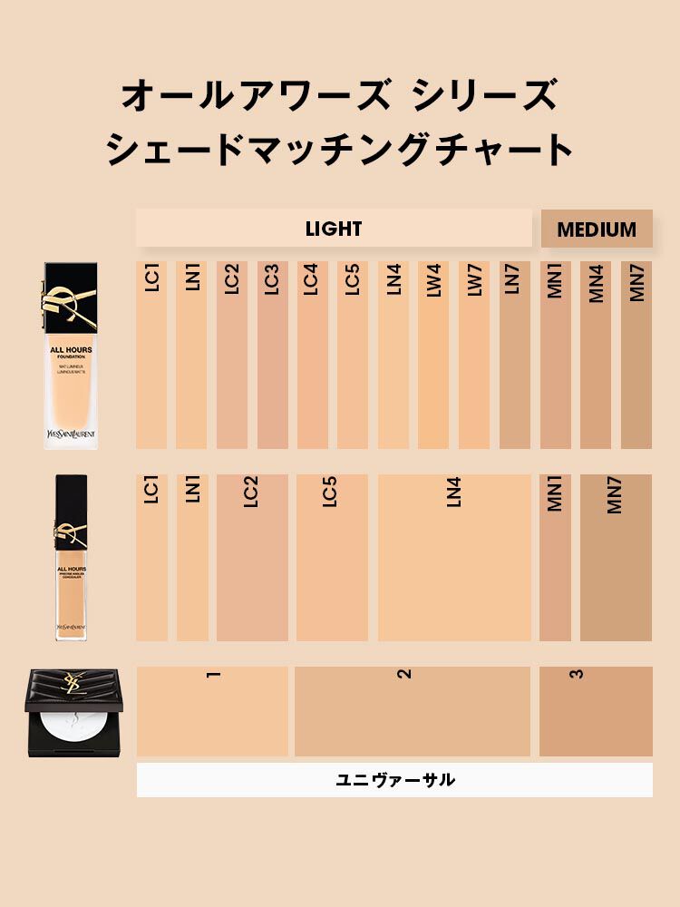 オールアワーズ コンシーラー