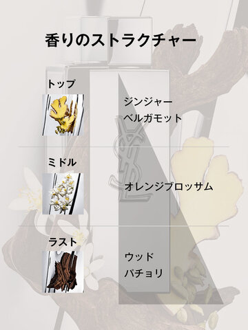 MYSLF ラプソリュ