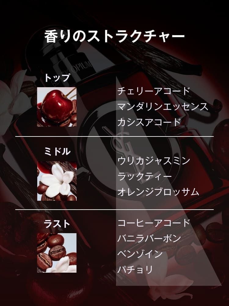 ブラック OP オーデパルファム オーバーレッド