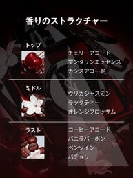 ブラック OP オーデパルファム オーバーレッド