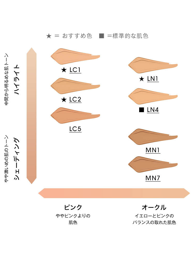 オールアワーズ コンシーラー
