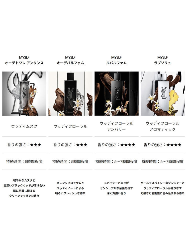 YSL MYSLF ギフトセット