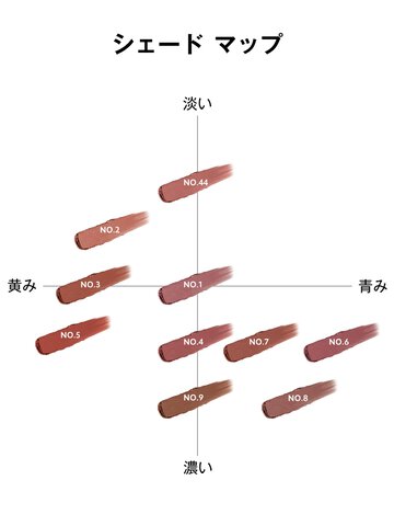YSL ラブヌード リップスティック
