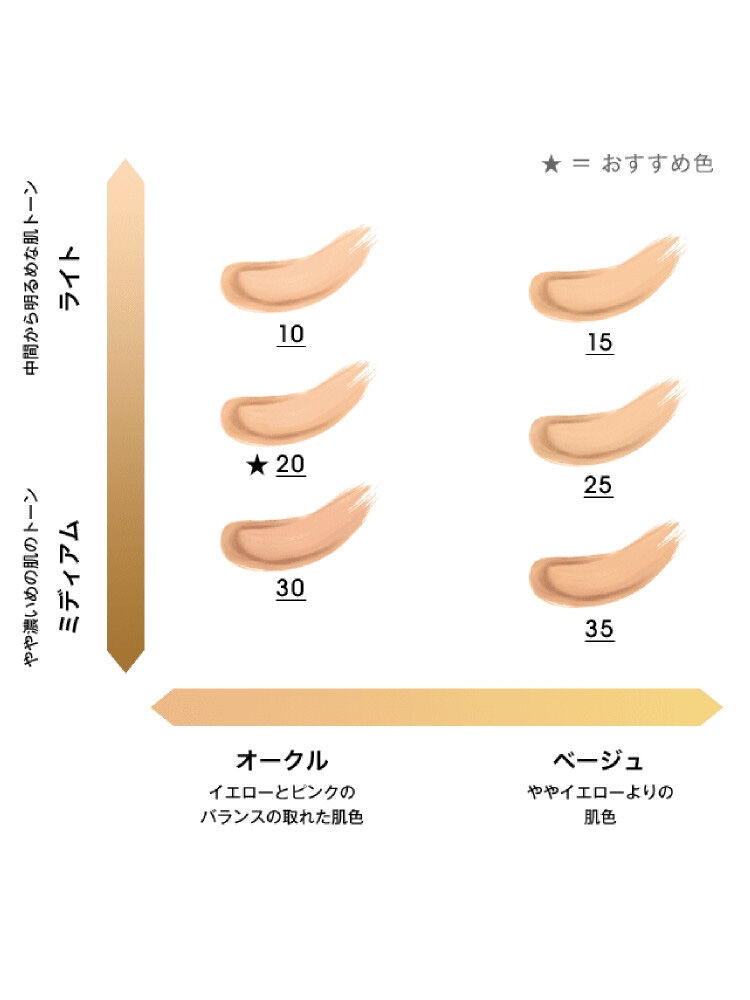 YSL クチュールセット｜アンクル ド ポー ルクッションN & クチュール ミニ クラッチ