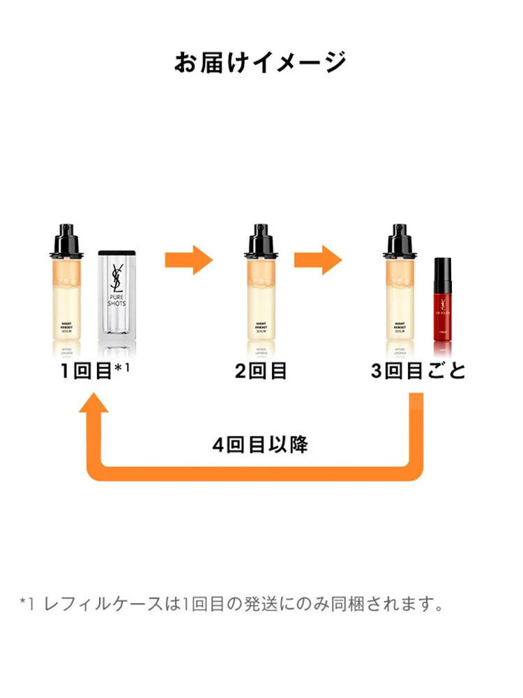ピュアショット ナイト リチャージセラム レフィル 定期便