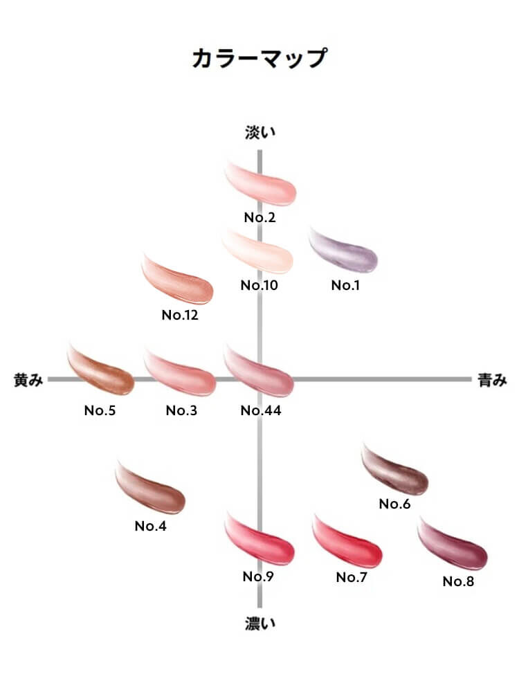 YSL ラブシャイン グロスプランパー
