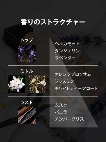 リブレ オーデトワレ