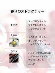 【eギフト限定】 選べるフレグランスギフト ヘアミスト