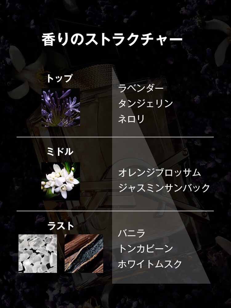 リブレ オーデパルファム