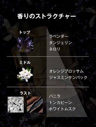 リブレ オーデパルファム