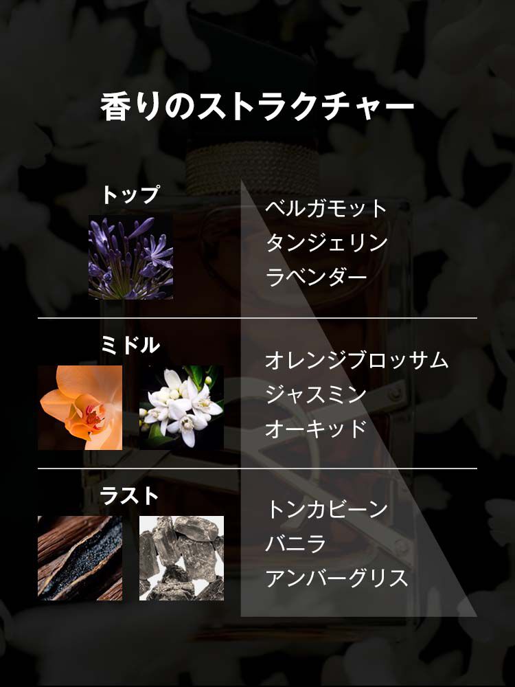 リブレ オーデパルファム アンタンス