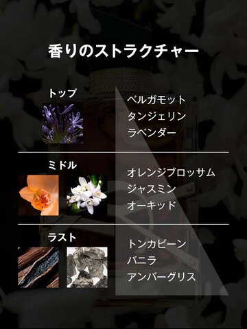 リブレ オーデパルファム アンタンス