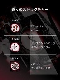 ブラック OP オーデパルファム