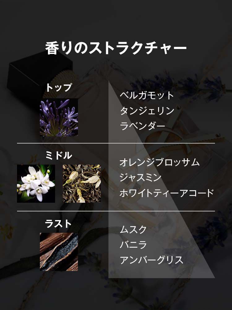 リブレ オーデトワレ