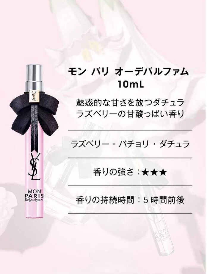 【eギフト限定】 選べるフレグランスギフト 10mL