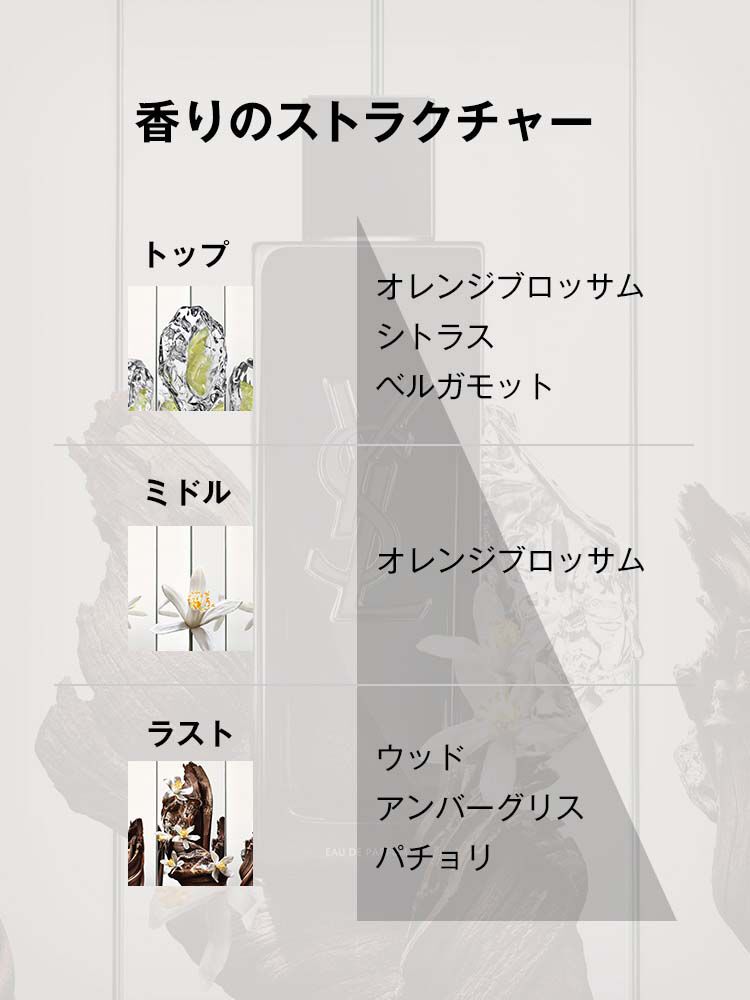 MYSLF オーデパルファム