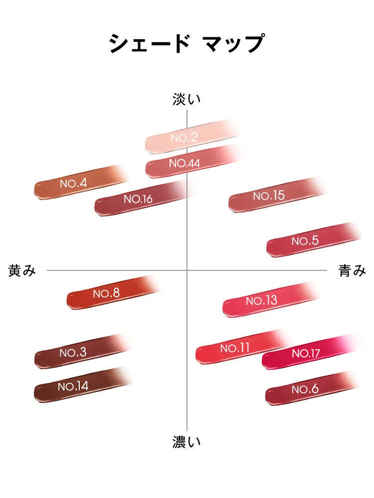 YSL ラブシャイン キャンディグレーズ