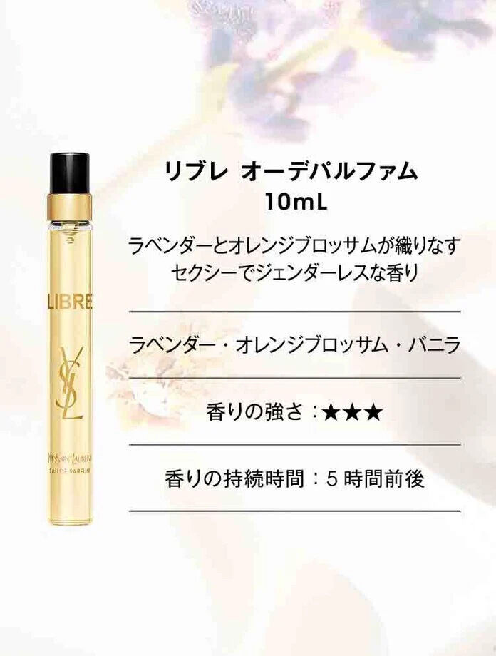 【eギフト限定】 選べるフレグランスギフト 10mL