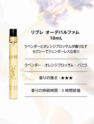 【eギフト限定】 選べるフレグランスギフト 10mL