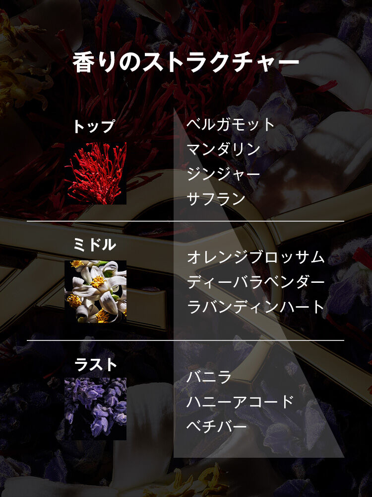 リブレ ルパルファム