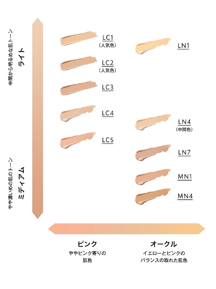 オールアワーズ リキッド