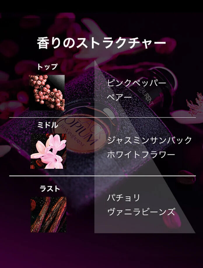 【eギフト限定】 選べるフレグランスギフト 30mL