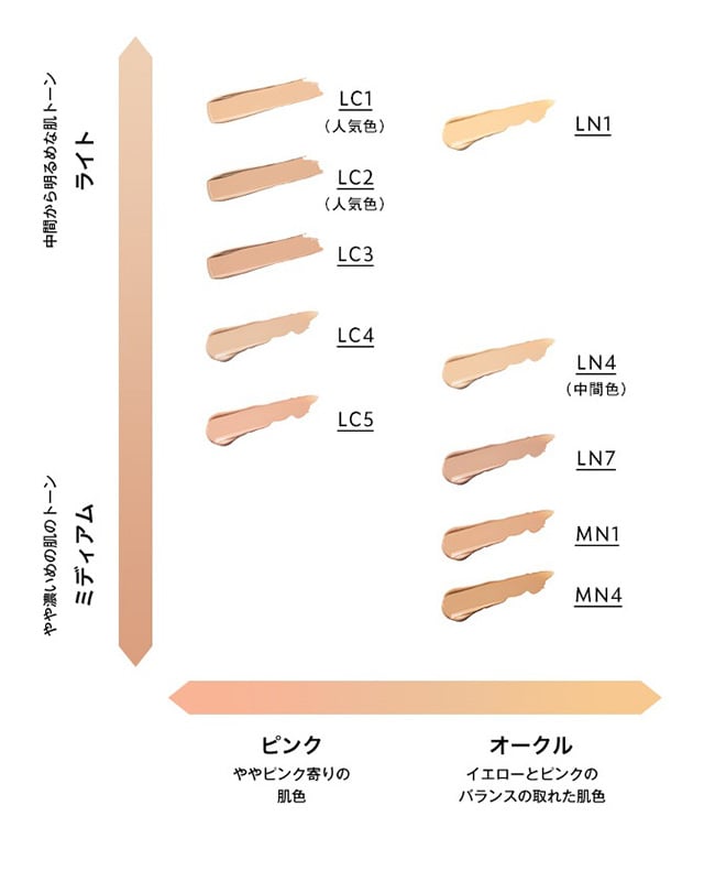 カラーラインナップ