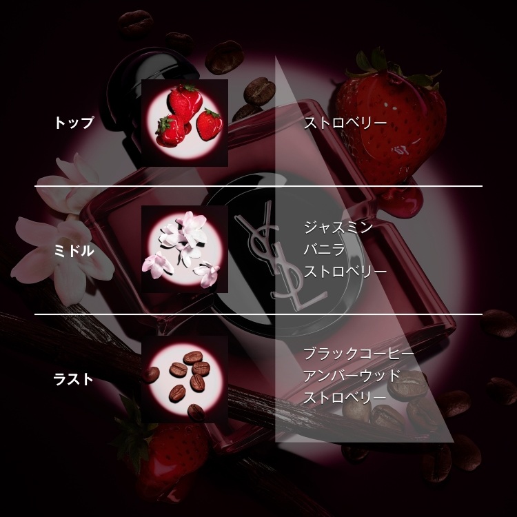 香り