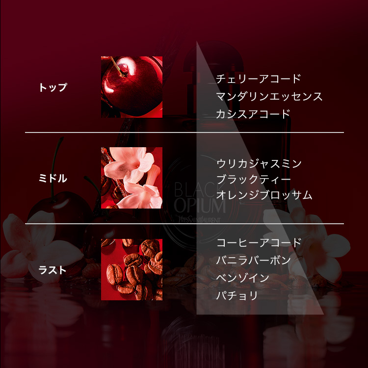 香り