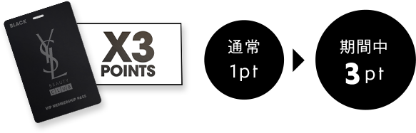 【X3 POINTS】通常:1pt→期間中:3pt