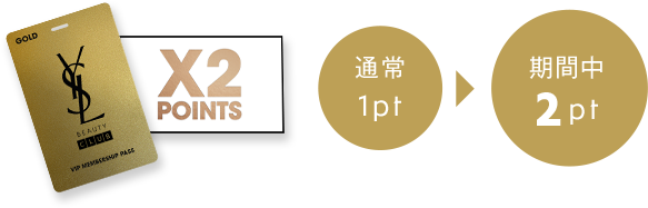 【X2 POINTS】通常:1pt→期間中:2pt
