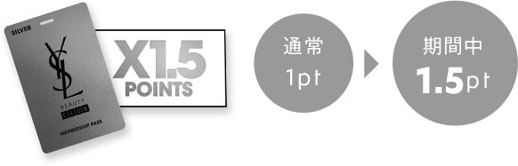 【X1.5 POINTS】通常:1pt→期間中:1.5pt